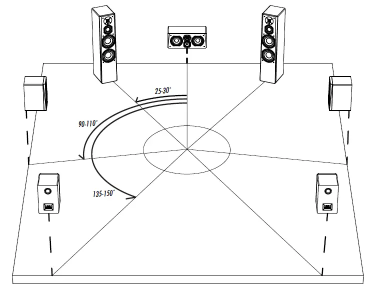 SVS Prime Center Speaker (5)