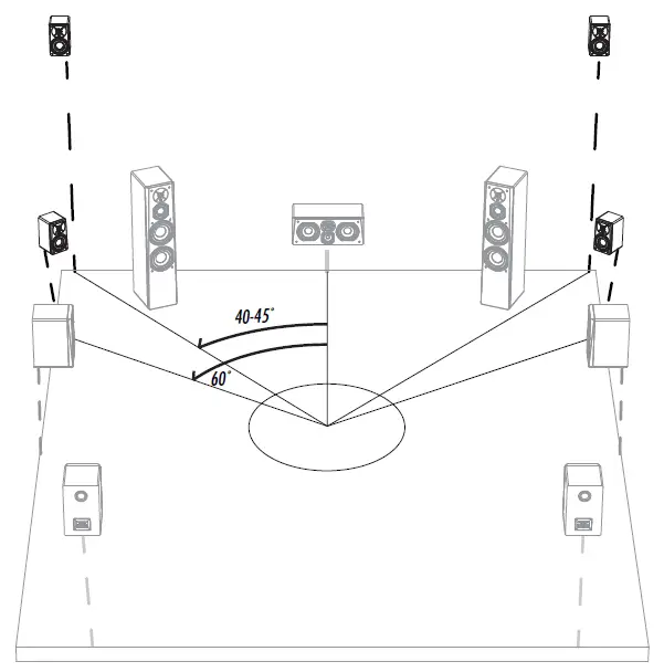 SVS Prime Center Speaker (6)