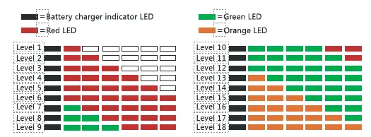 APRVTIO-ALD100-Halogen-Refrigerant-Leak-Detector-o2