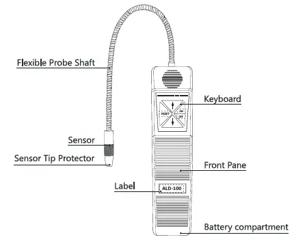 APRVTIO-ALD100-Halogen-Refrigerant-Leak-Detector-product-