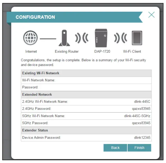 D-Link Range Extender -Finish