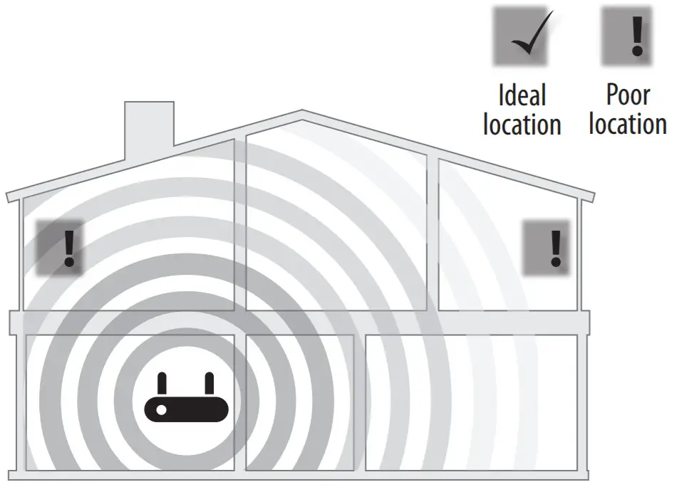 D-Link Range Extender -range extender