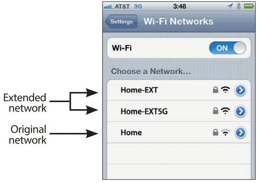 D-Link Range Extender -wireless networks.