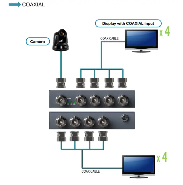 Marshall VDA-108-3GS Universal Distribution Amplifiers fig 3