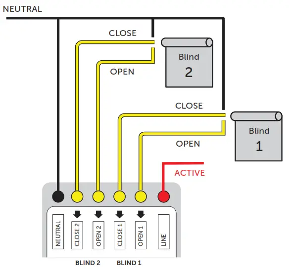 zimi Single and Dual Blind Controllers - Controller 2