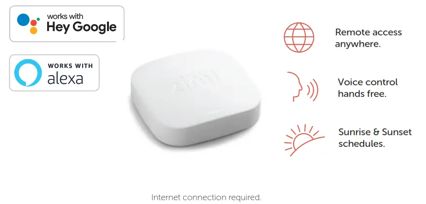 zimi Single and Dual Blind Controllers - fig