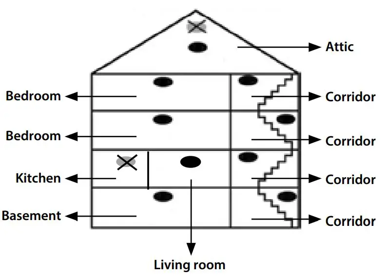 nedis Smoke Detector - Installation instructions