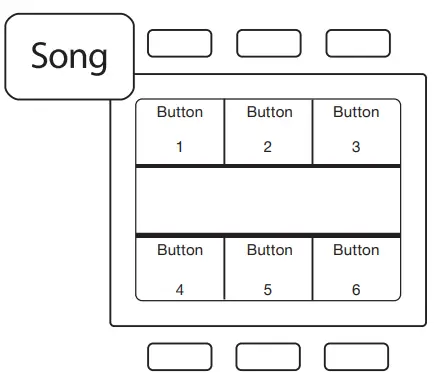 ATOM SQ Production and Performance Pad Controller 3