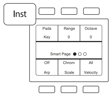 ATOM SQ Production and Performance Pad Controller 4