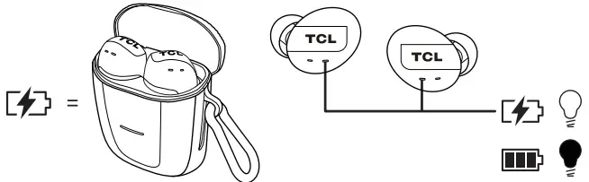 TCL Earbuds - Earphones