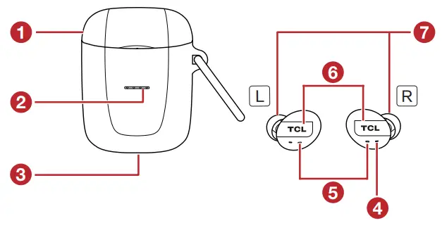TCL Earbuds - Overview