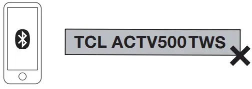 TCL Earbuds - TCL ACTV500TWS2