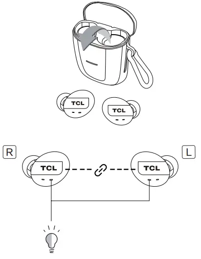 TCL Earbuds - devices at the first time