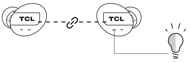 TCL Earbuds - earphone is in pairing mode