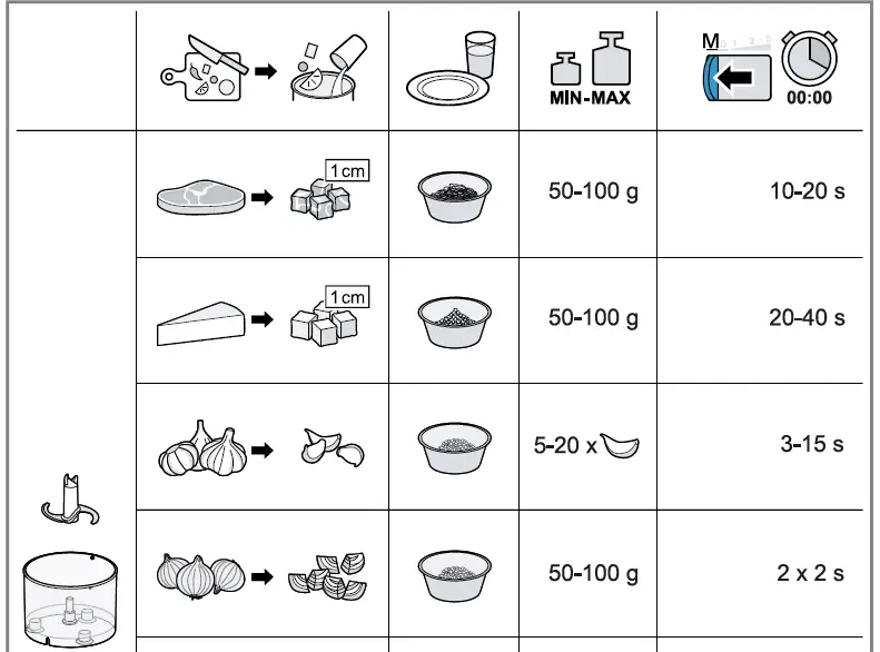 BOSCH-MFQ36480-Blender-05