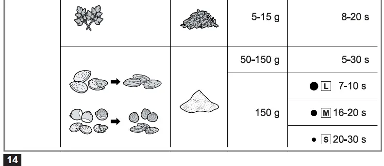 BOSCH-MFQ36480-Blender-06