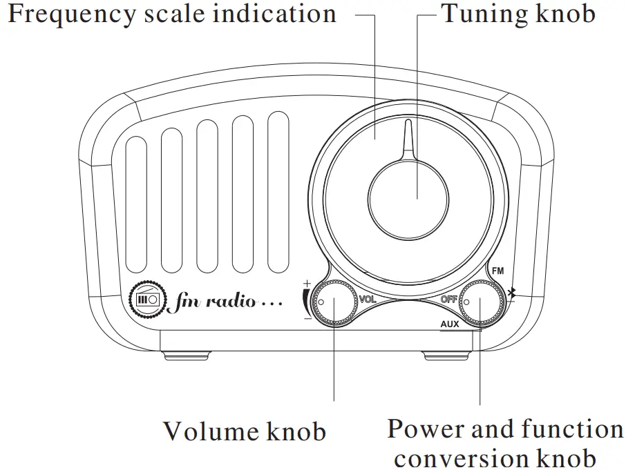 MiFiNE Portable Vintage Radio Speaker - Frequency scale indication