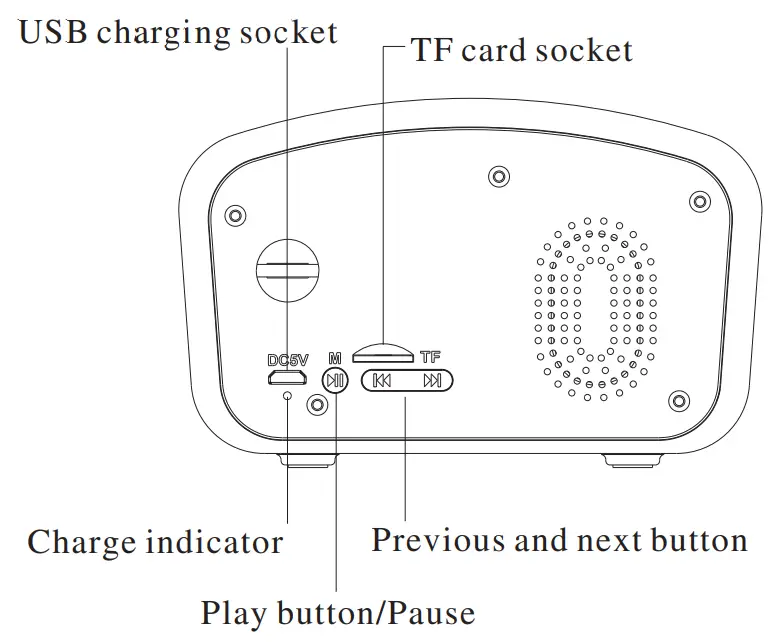 MiFiNE Portable Vintage Radio Speaker - USB charging socket