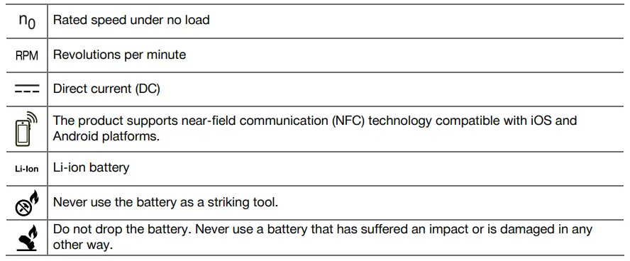 HILTI-SD 5000-22-Cordless-Drywall-Screwdriver-FIG1