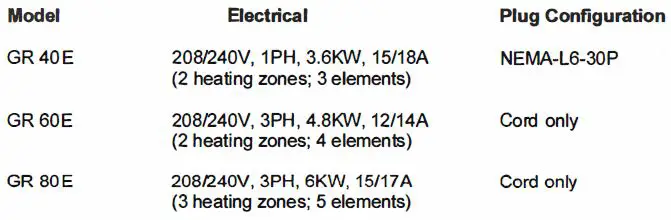 EQUiPEX-GR-60E-35-Inch-Electric-Vertical-Broiler-FIG-3