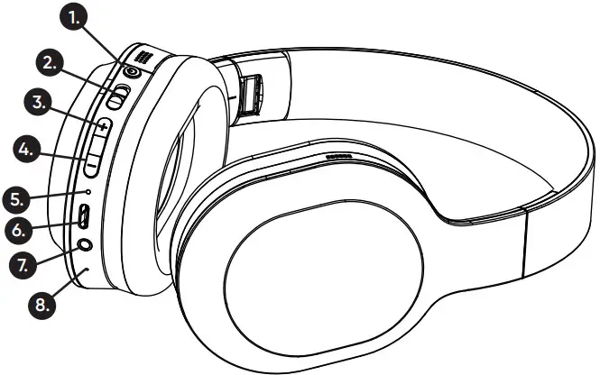 URBAN VITAMIN P329 743 Freemond Wireless ANC Headphone - DEVICE LAYOUT