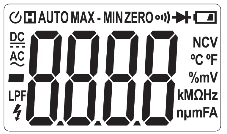 C LOGIC 580 Leakage Clamp Meter - Display