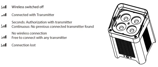 LIGHTMEN A75050 Uplight RGBW IP Battery-fig14