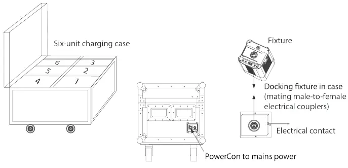 LIGHTMEN A75050 Uplight RGBW IP Battery-fig7
