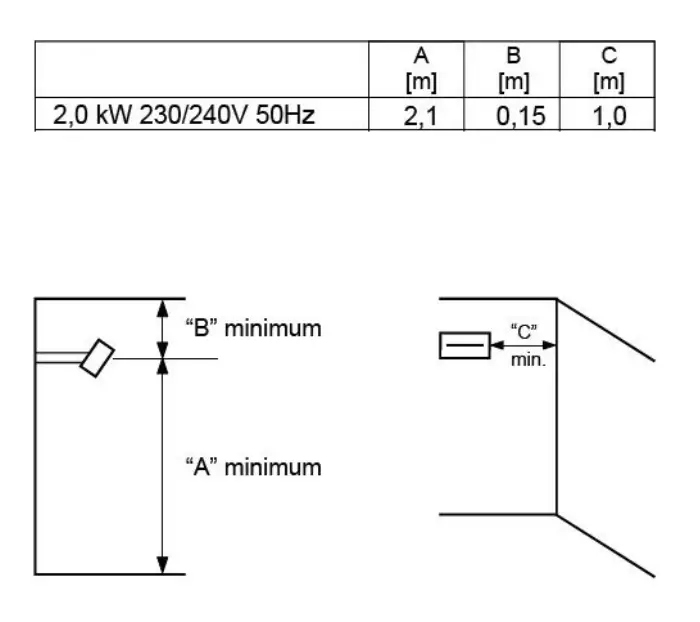 FRICO-Infrasmart-IHS20WBS24-1