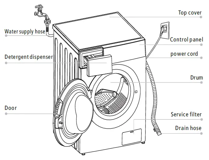 Panasonic-NA-127MG2,-NA-148MG2-Washing-Machine-FIG-1