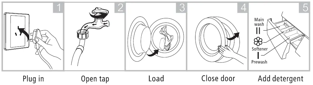 Panasonic-NA-127MG2,-NA-148MG2-Washing-Machine-FIG-13