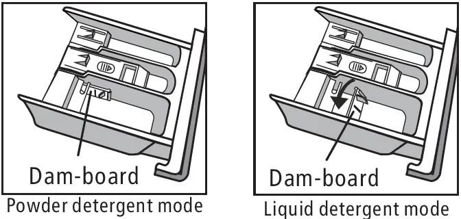Panasonic-NA-127MG2,-NA-148MG2-Washing-Machine-FIG-17