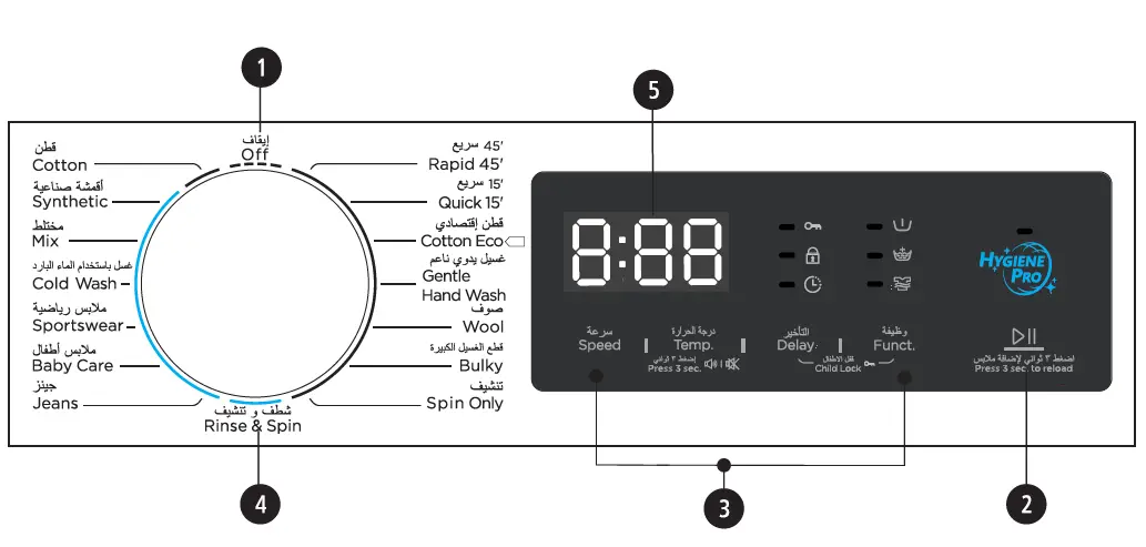 Panasonic-NA-127MG2,-NA-148MG2-Washing-Machine-FIG-19