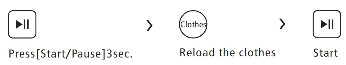 Panasonic-NA-127MG2,-NA-148MG2-Washing-Machine-FIG-25