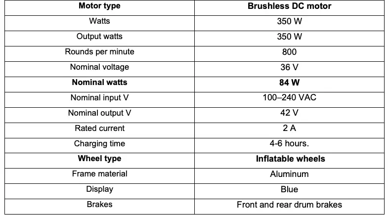 TECHNICAL PARAMETERS 2
