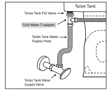 LUXE Bidet NEO 185 Self Cleaning Dual Nozzle - fig 17
