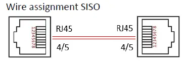 InHome-G4202T-Wave-2-Bride-User-Guide-FIG-3