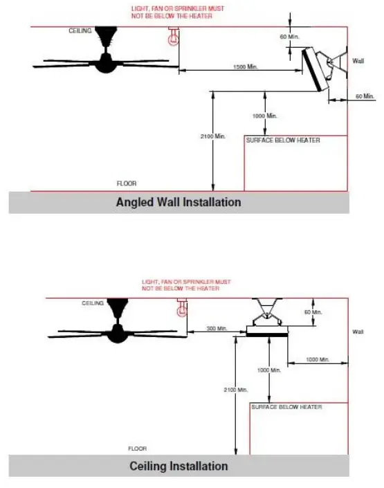thermastrip 200061 Outdoor 1800W Heater - fig10