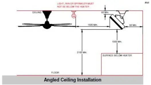 thermastrip 200061 Outdoor 1800W Heater - fig11