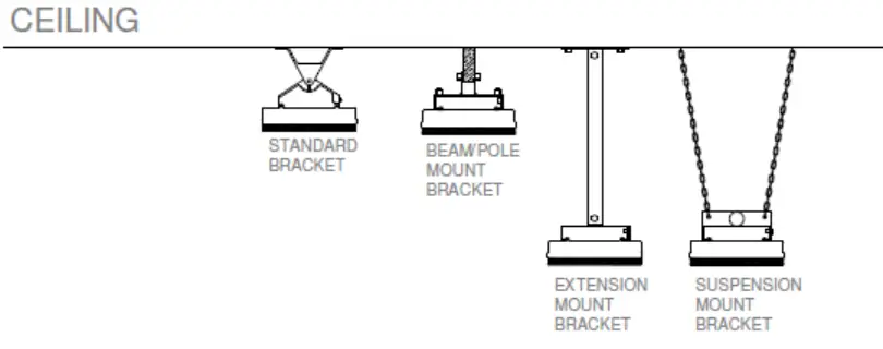 thermastrip 200061 Outdoor 1800W Heater - fig12