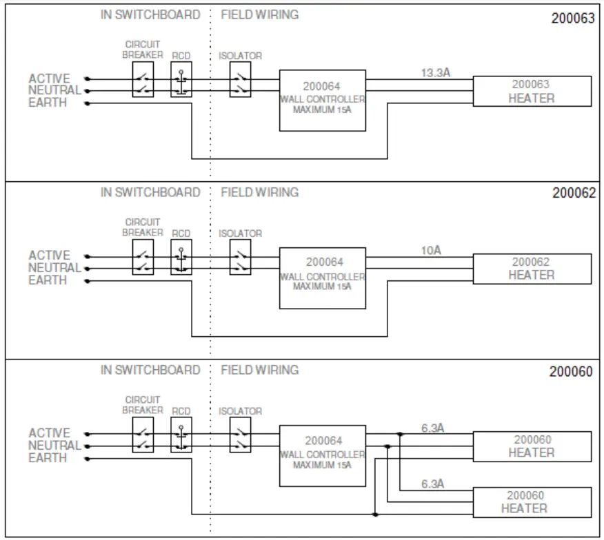 thermastrip 200061 Outdoor 1800W Heater - fig20