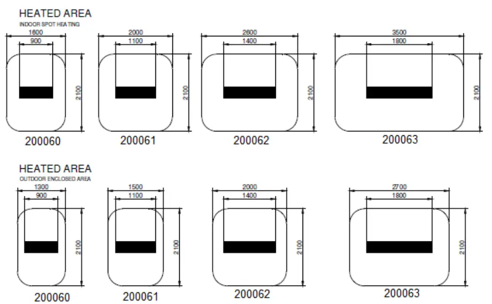 thermastrip 200061 Outdoor 1800W Heater - fig7