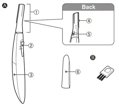 Panasonic ES-WR50 Compact body - identification