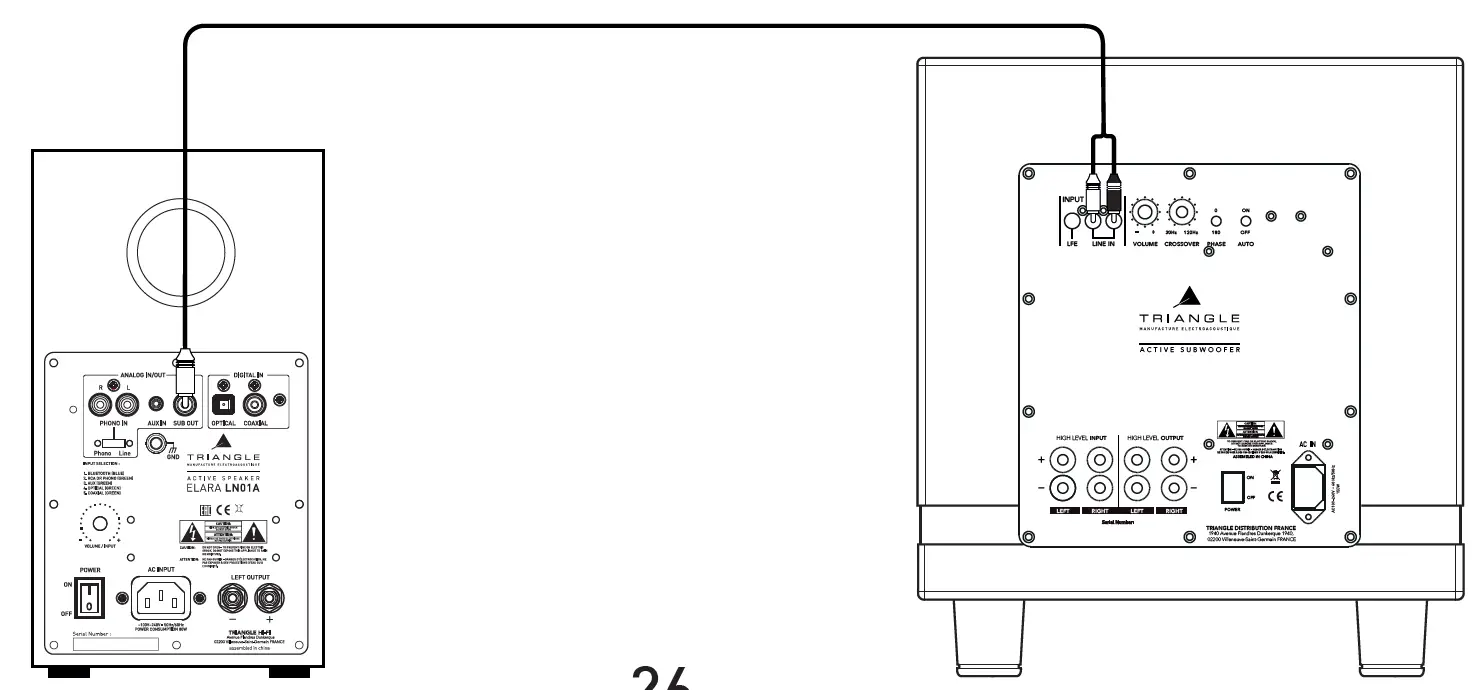 TRIANGLE Active Series ELARA Bookshelf Speaker 11