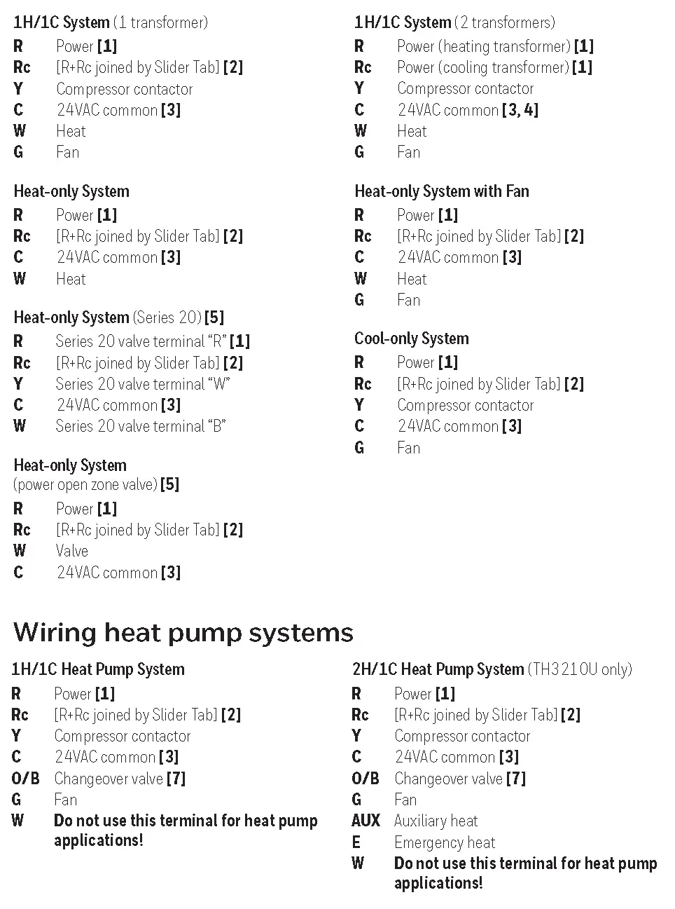 Wiring conventional systems: forced air and hydronics