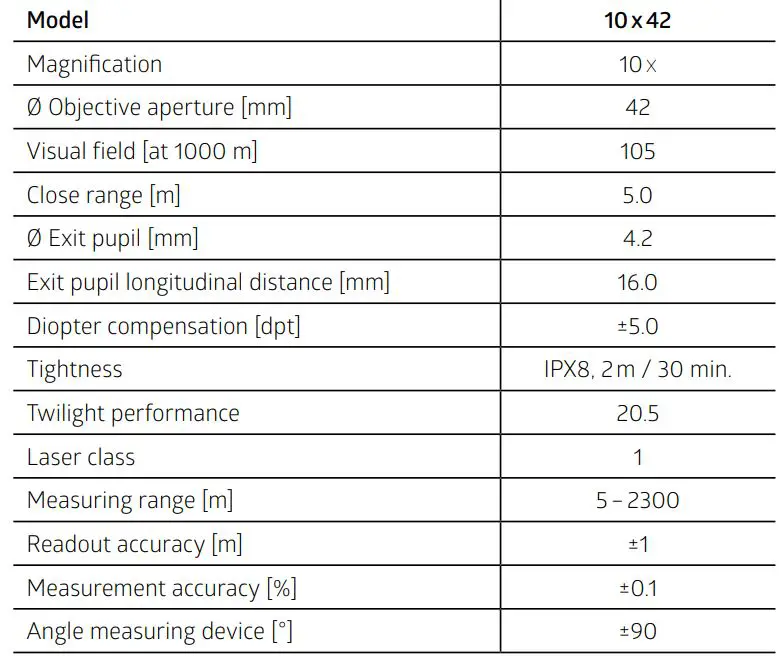 NOBLEX NF 10x42 Advanced Rangefinder Binoculars User Manual - TECHNICAL DATA