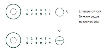 ARREGUI-AWA -Smart-Safe-with-Activ-Security-29