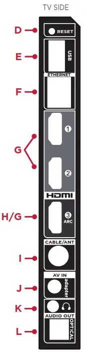 TCL 4-Series S4 S421 S423 S425 RUKU TV - 11