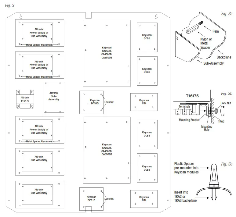 Altronix Trove2KA2 Trove2 Enclosure with Keyscan Backplane - fig3