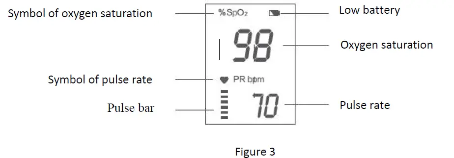 yuwell-YX110-Finger-Pulse-Oximeter-26